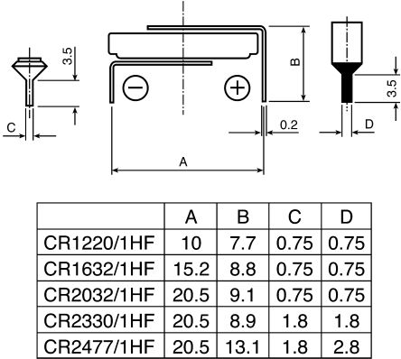 CR-1220/HFN Panasonic | Panasonic CR1220 Button Battery, 3V, 12.5mm ...