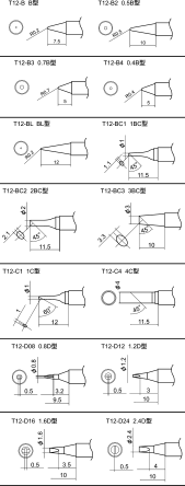Hakko 直向蹄形烙铁头, T12系列, 2 mm针尖, 45°