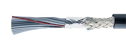 Alpha Wire Flachbandkabel Rund, 25-adrig, Raster 1.27mm Nicht Abgeschlossen 30,48 Mm