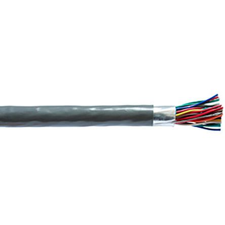 Belden 百通 工业电缆, 19对, 0.2 mm²截面积, 24 AWG