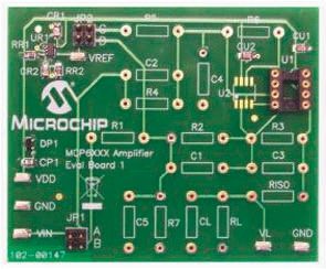 Microchip