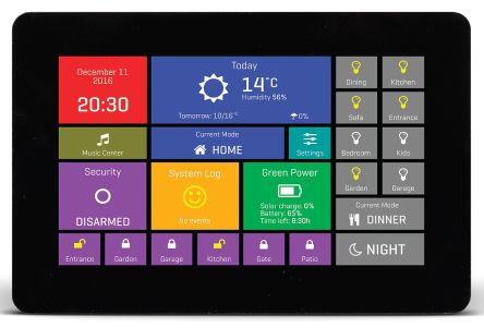 MikroElektronika Farb-LCD 4.3Zoll Mit Touch Screen Kapazitiv, 480 X 272pixels, 95 X 54mm 5 V LED Lichtdurchlässig