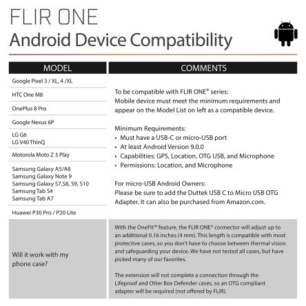 FLIR One Pro ANDROID USB-C