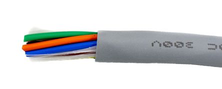 Alpha Wire EcoCable Mini ECO Steuerkabel, 10-adrig X 0,15 Mm² Grau, 30m, 26 AWG Ungeschirmt