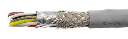 Alpha Wire Twisted Pair Data Cable, 5 Pairs, 0.24 Mm², 10 Cores, 24 AWG, Screened, 30m, Grey Sheath
