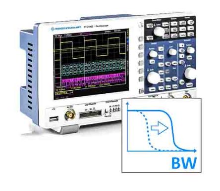 Rohde & Schwarz RTC-B222 Para Usar Con Osciloscopio RTC1000