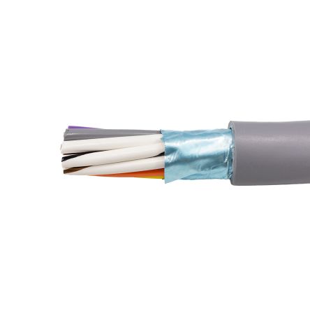 Alpha Wire Câble De Commande Blindé 300 V, 12 X, 24 AWG, Gaine PVC Gris