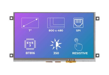 Riverdi Farb-LCD 7Zoll SPI Mit Touch Screen Resistiv, 1792 X 1024pixels, 86 X 154mm 4 V LED Dc