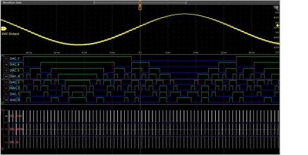 Tektronix Oscilloscope Software For Use With 4 Series MSO