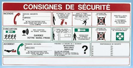 Brady Cartel De Seguridad : Instrucciones De Seguridad En Francés, 400mm X 200 Mm