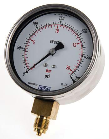 positive pressure gauge