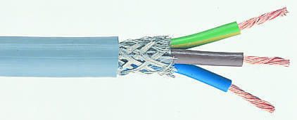 CY Control Cable