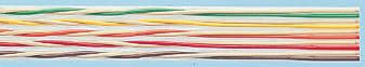 TE Connectivity