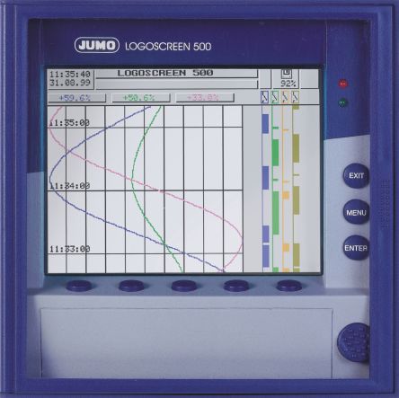 Jumo PCA3000-Programm . Software For Use With Indicator, Recorder, Temperature Transmitter