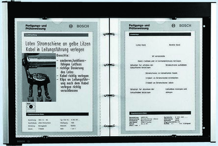 博世力士乐 信息板, 信息板, Bosch Basic系列
