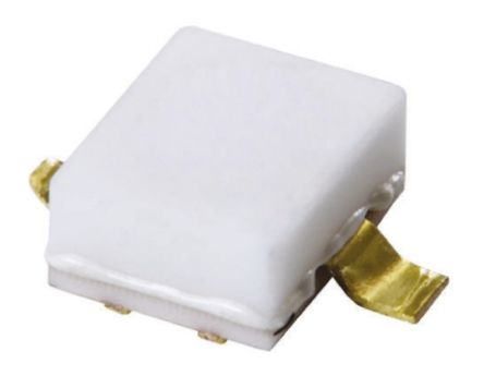 NXP
