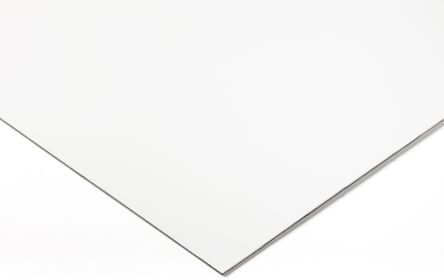 Composite aluminium sheets