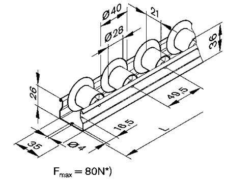 Bosch Rexroth, Per Profili Da 28 Mm