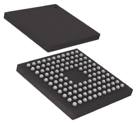 Analog Devices