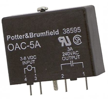 OAC-5A