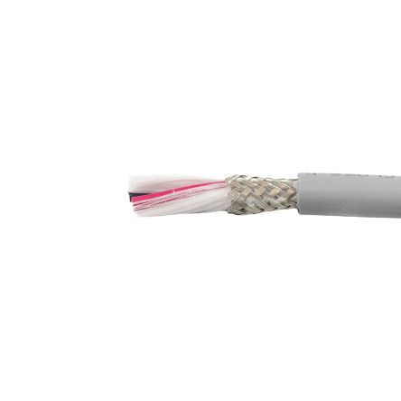 Alpha Wire EcoFlex Control Cable, 2 Cores, 1.32 Mm², ECO, Screened, 30m, Grey MPPE Sheath, 16 AWG