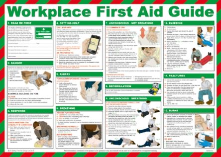 first aid guide