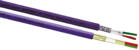 Lapp Datenkabel, 2-adrig X 0,25 Mm² Violett, 24 AWG, Kupfergeflecht