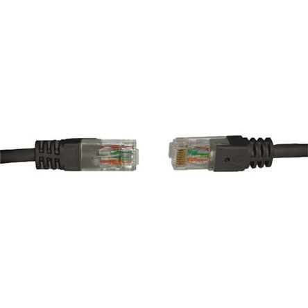 RS PRO Ethernetkabel Cat.6, 20m, Schwarz Patchkabel, A RJ45 U/UTP Stecker, B RJ45, LSZH