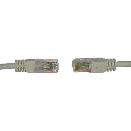 RS PRO Ethernetkabel Cat.6, 25m, Grau Patchkabel, A RJ45 U/UTP Stecker, B RJ45, LSZH