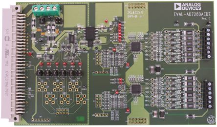 Analog Devices