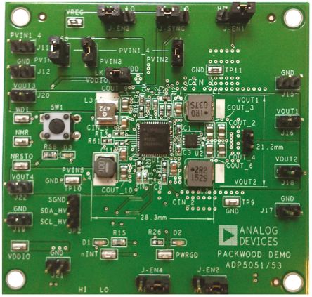 Analog Devices