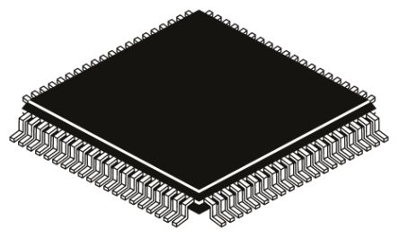 Renesas Electronics
