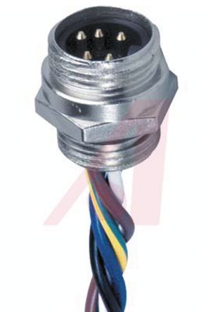 Turck