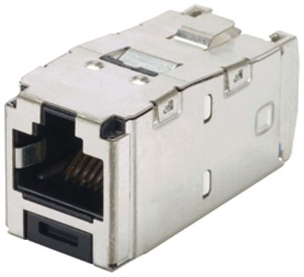 Panduit