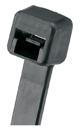 Panduit