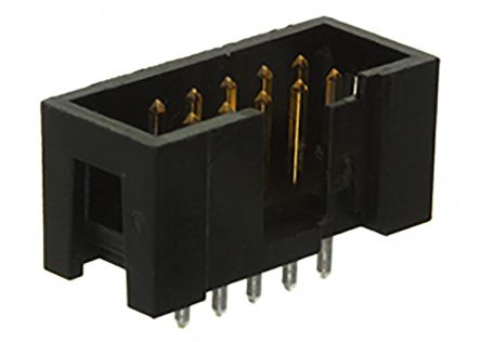 FCI