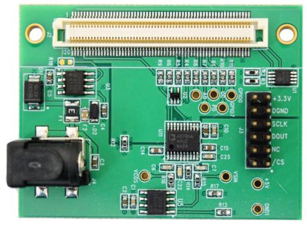 Analog Devices