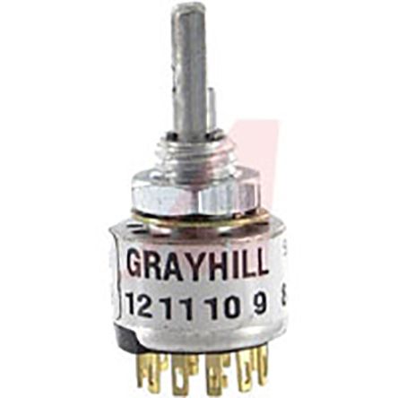 Grayhill Interruptor Giratorio