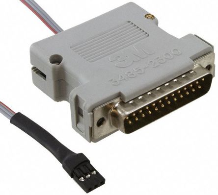Analog Devices