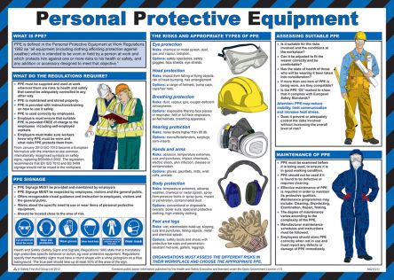 RS PRO Cartel De Seguridad : Guía De Equipo De Protección Personal En Inglés, 590mm X 420 Mm