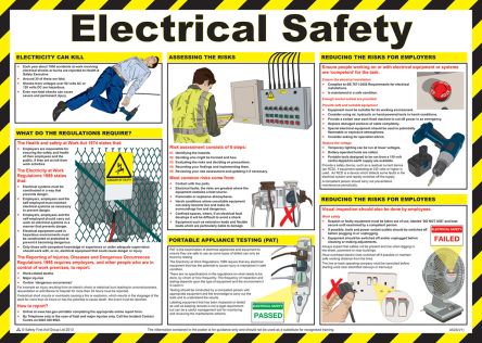 RS PRO Affiche De Sécurité, Guide De Sécurité électrique, Texte En Anglais, Laminé Semi-rigide