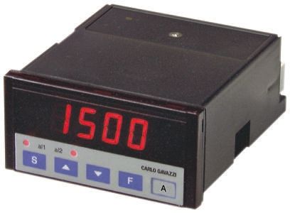Carlo Gavazzi