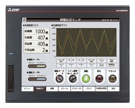 Mitsubishi HMI触摸屏, 12.1 in显示屏TFT