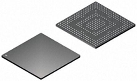 Analog Devices