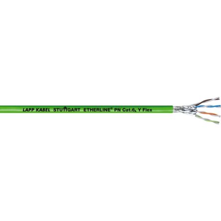 Lapp ETHERLINE Cat6a, Green Unterminated to, S/FTP Shielded, Unterminated PVC Sheath