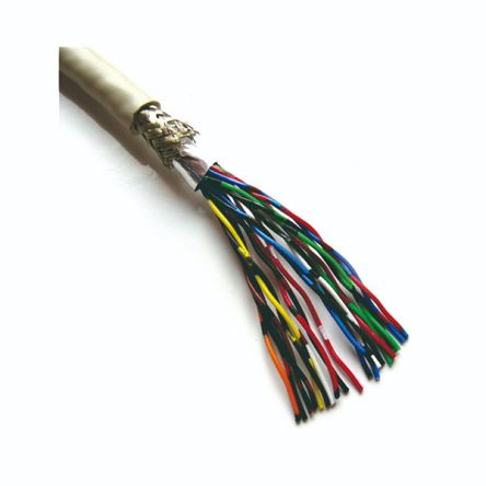 3M 3600X Series Round Ribbon Cable, 36-Way, Unterminated to Unterminated