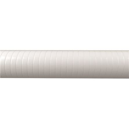 1 Corrugated Flexible Stainless Steel Tubing Flextube100 Ft Dudadiesel Biodiesel Supplies