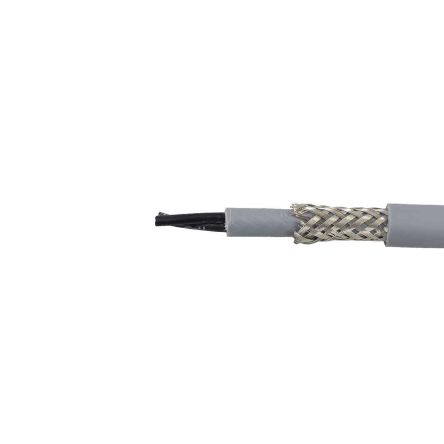 Alpha Wire Control Cable, 2 Cores, 0.5 Mm², CY, Screened, 50m, Transparent PVC Sheath