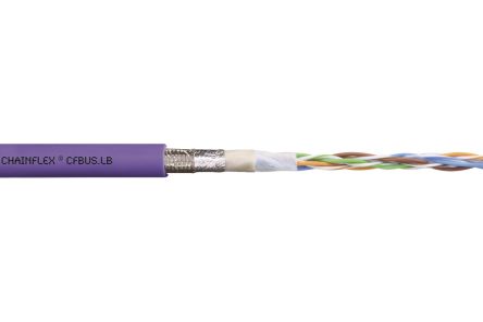Igus Chainflex CFBUS.LB Data Cable, 8 Cores, 0.15 Mm², Screened, 25m, Purple TPE Sheath, 26 AWG