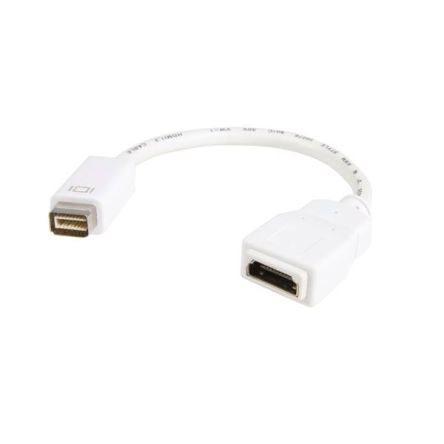 StarTech.com HDMI-Kabel A Mini DVI Stecker B HDMI Buchse, Weiß
